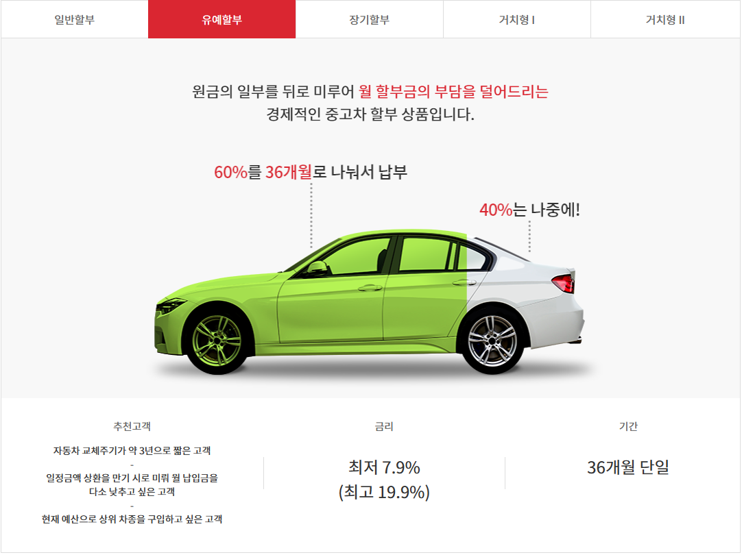 중고차대출-신청방법안내-종류-조건-비용안내-신한은행-카카오뱅크-케이뱅크-대출상품비교-확인소개