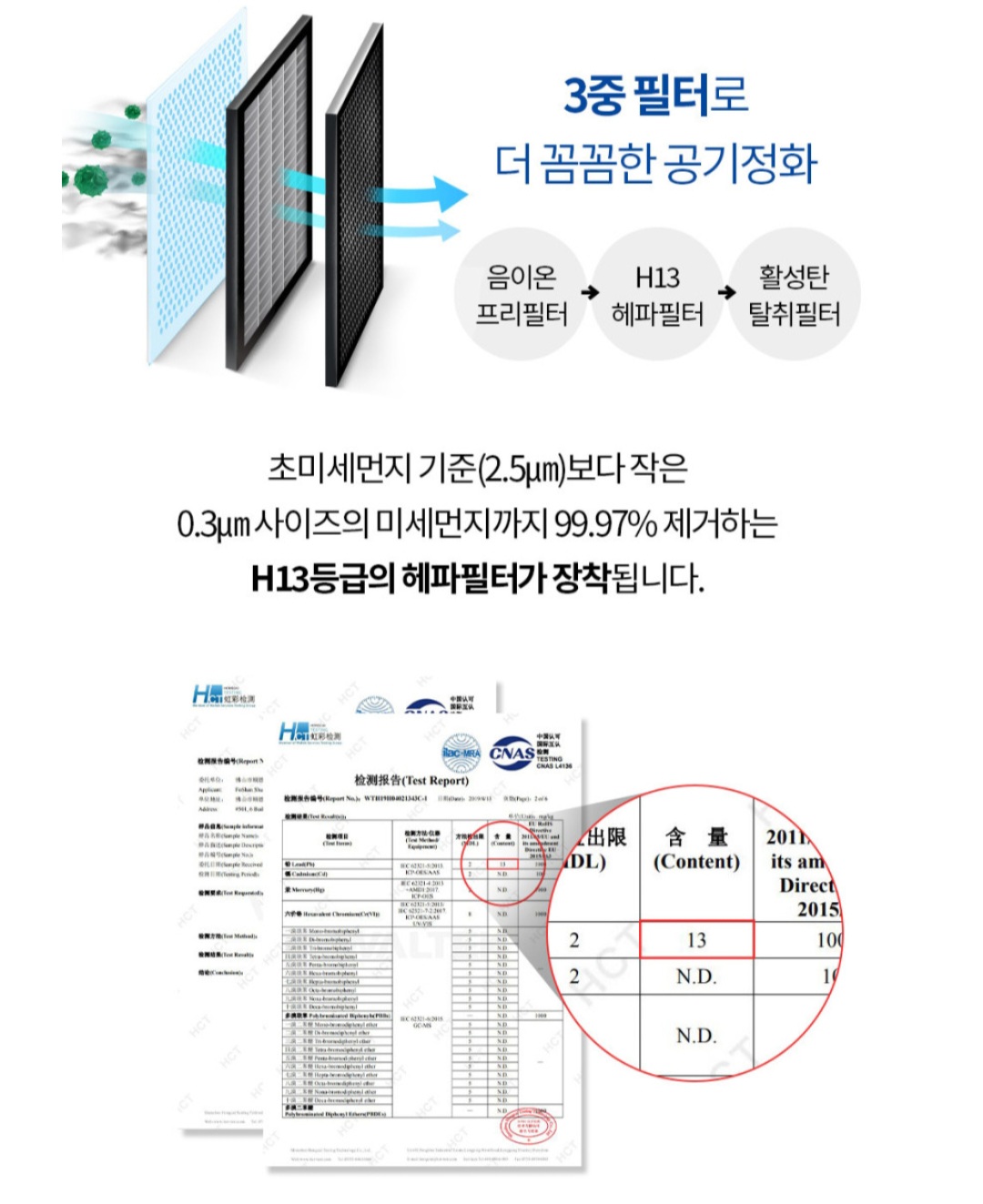 제습기 가정용 추천 TOP 2 가격비교 선택기준