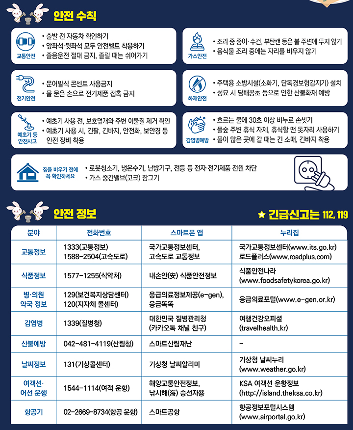 출처:추석 안전 수칙·안전 정보 홍보자료(정책브리핑)