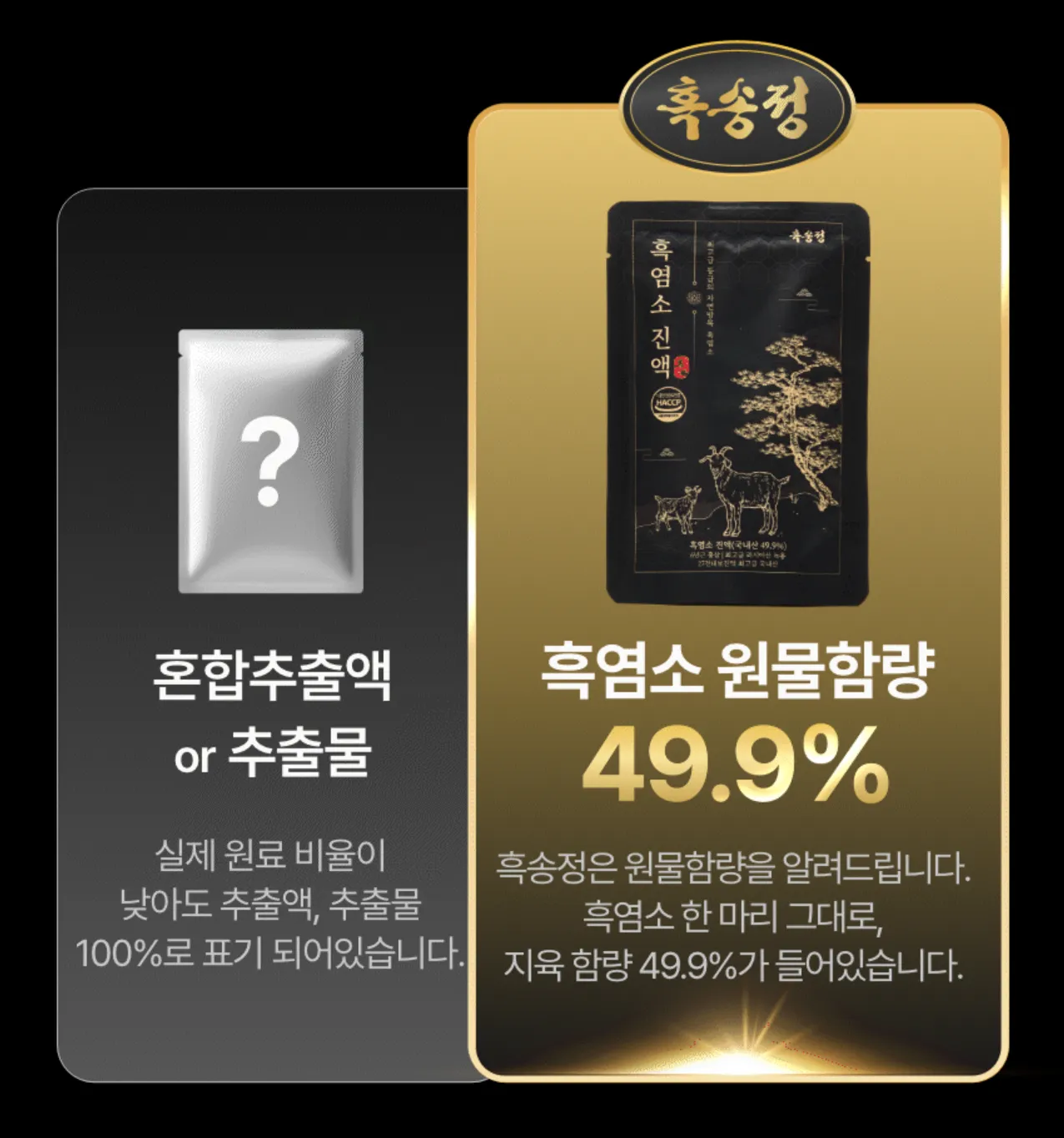 흑송정 흑염소진액 원물함량 정보