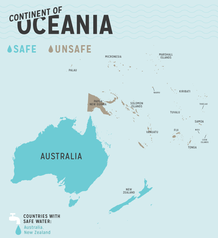 안전한 물을 구할 수 있는 오세아니아 국가 - Australia(호주), New Zealand(뉴질랜드)