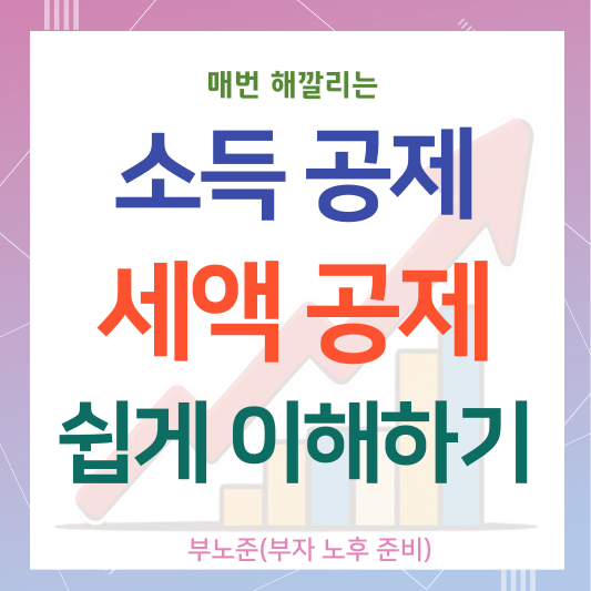 소득공제와 세액공제의 차이점,