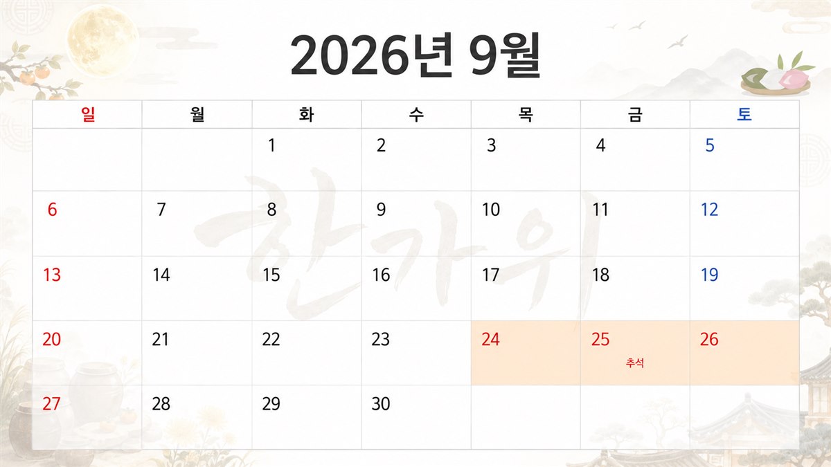 2026년9월 달력, 추석연휴 9월24일-26일 표시