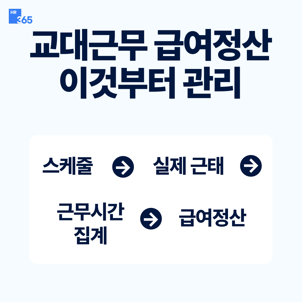교대근무 급여정산 효율적 관리 방법