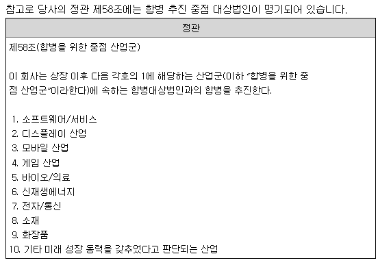 합병 추진 중점 대상법인