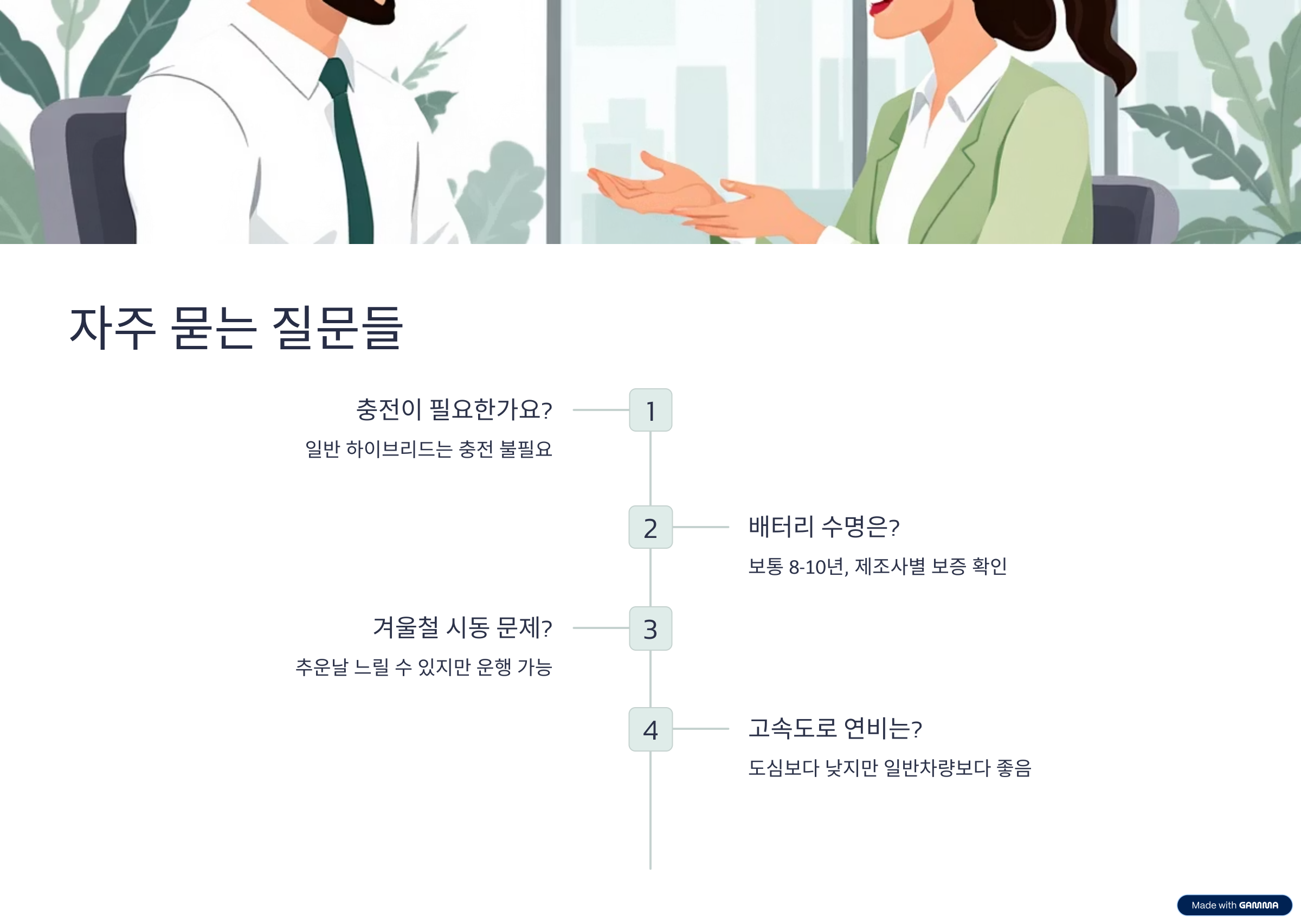 자주 묻는 질문들