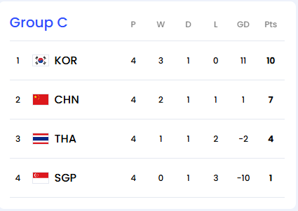 축구 중계방송 인터넷 생중계