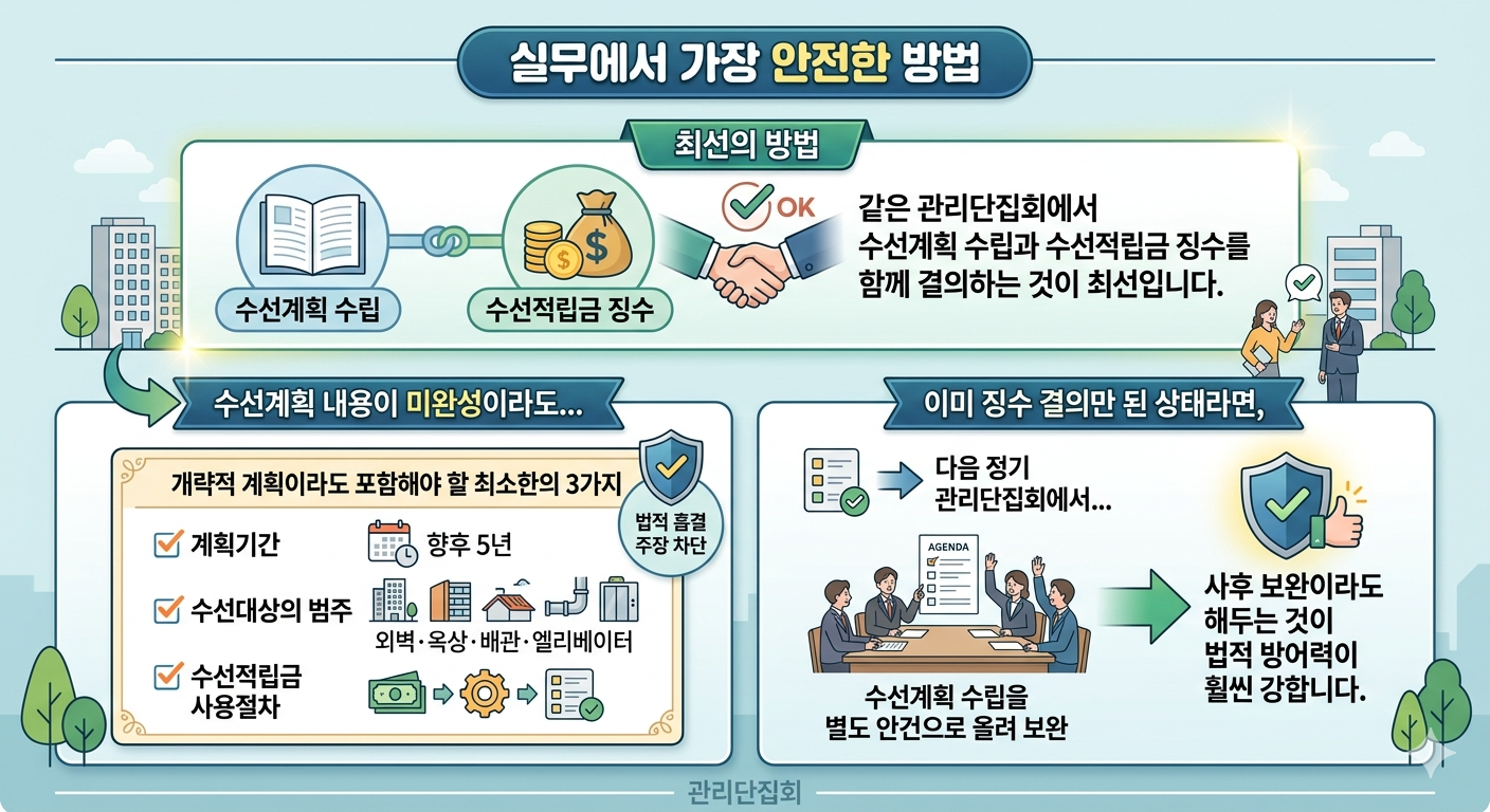 수선계획 없이 수선적립금만 징수하면 위법? &mdash; 집합건물법 조문 구조로 따져본 진짜 답