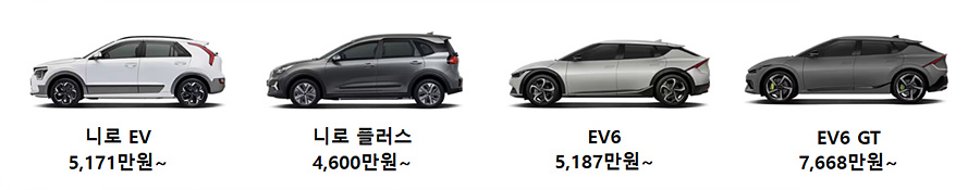 EV & PBV 사진