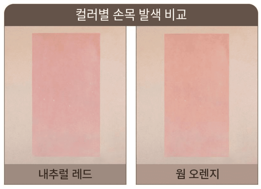 밤 추천 순위 TOP 5 - 네이버&#44; 쿠팡&#44; 올리브영 비교 분석