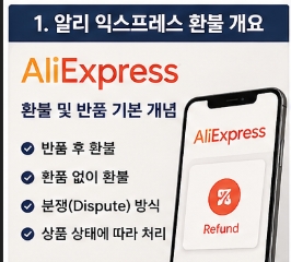 알리익스프레스 환불