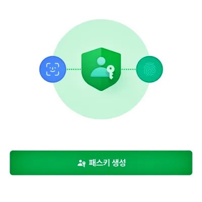 네이버 패스키 로그인