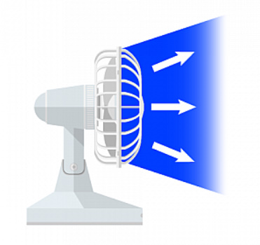 알트태그-선풍기 바람의 원리
