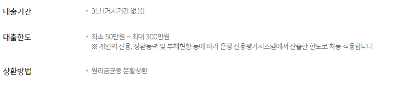 농협 올원 비상금대출 조건