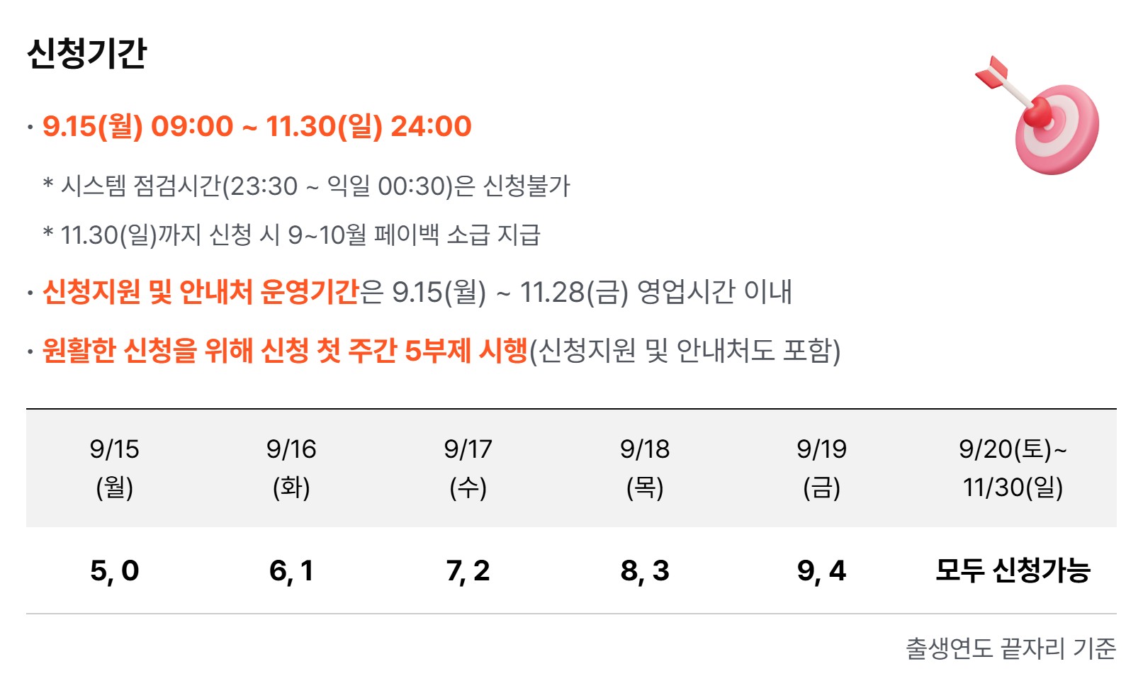 신청방법