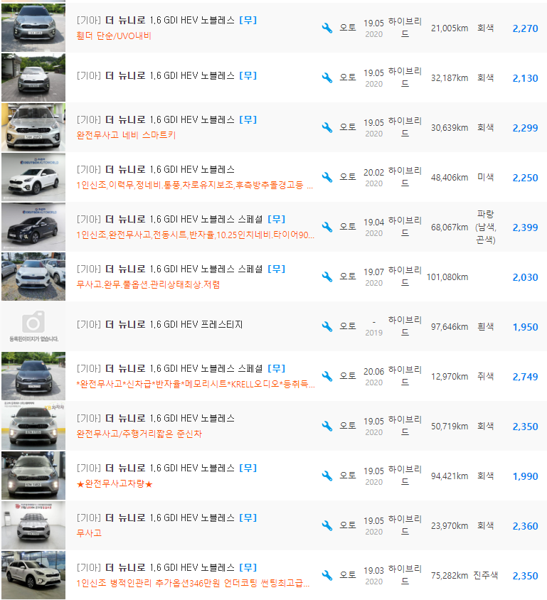 더 뉴 니로 하이브리드 등급 중고차 가격 : 1,490만원 ~ 2,890만원