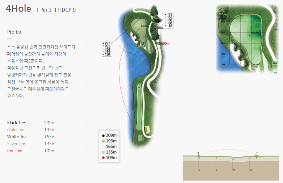 라비에벨 CC 공략도 22