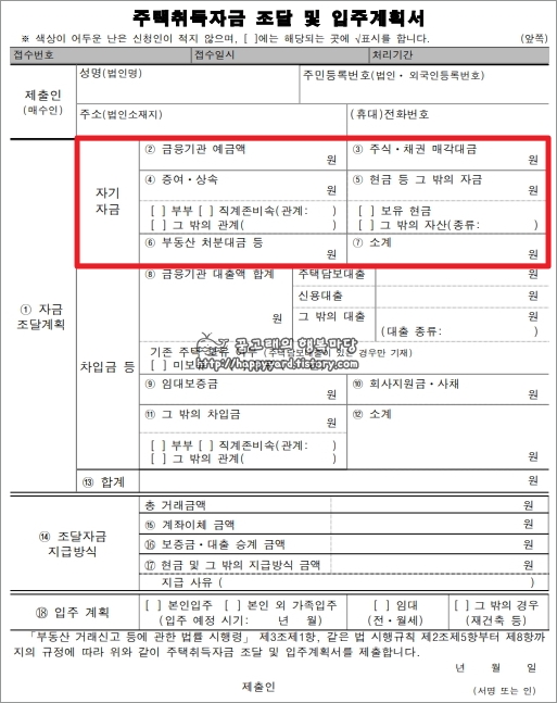 주택취득 자금조달계획서