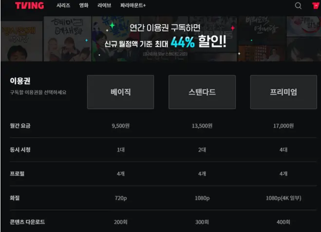 티빙의 요금제