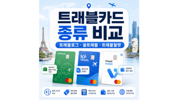 트래블카드-종류-비교-트래블로그-쏠트래블-트래블월렛