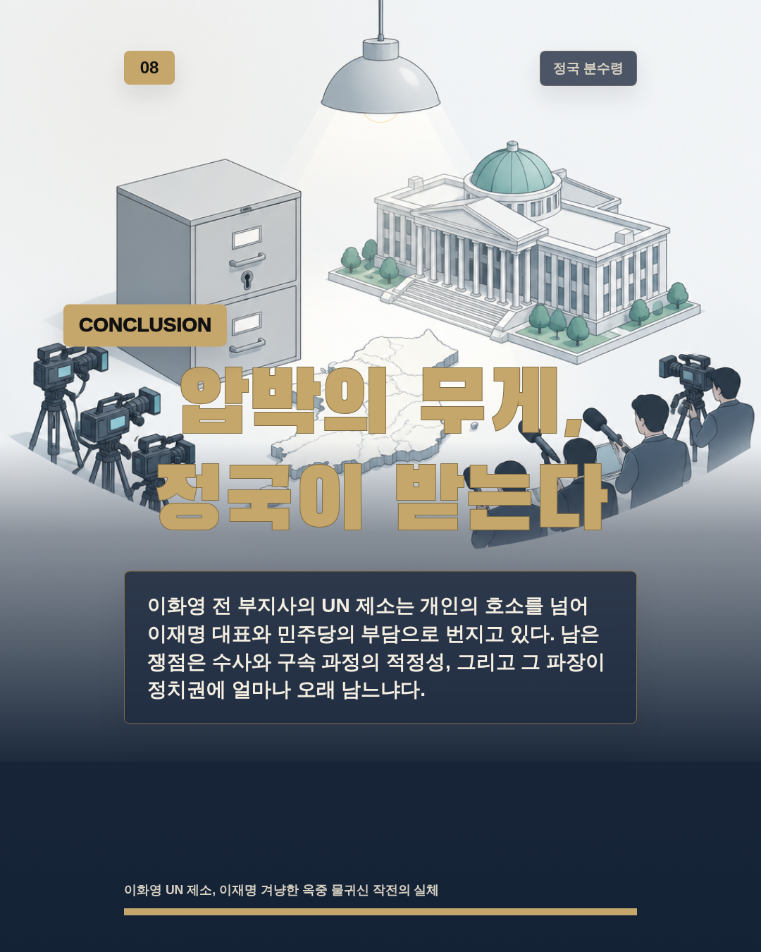 압박의 무게, 정국이 받는다