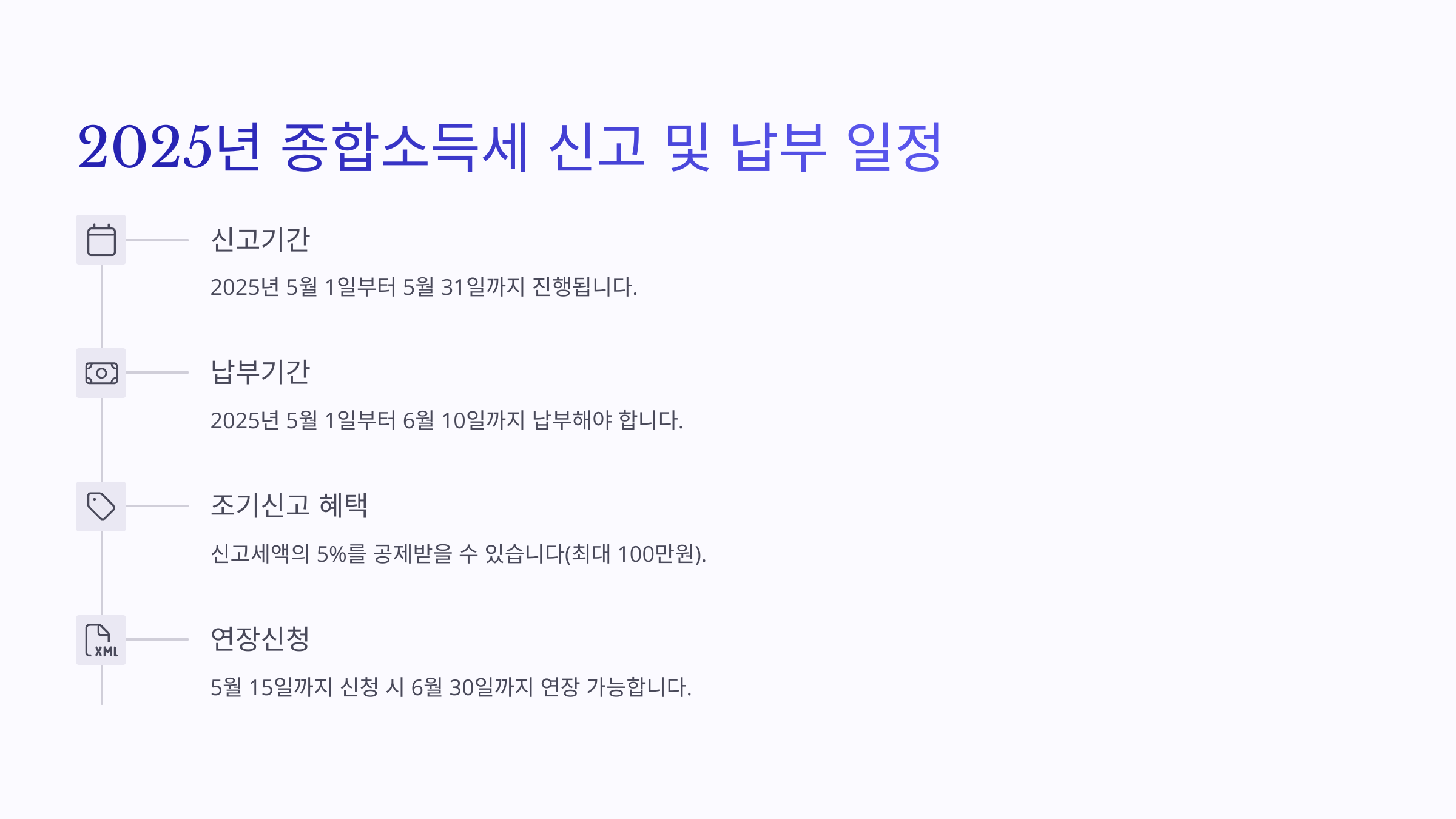 2025 신고 일정 확인