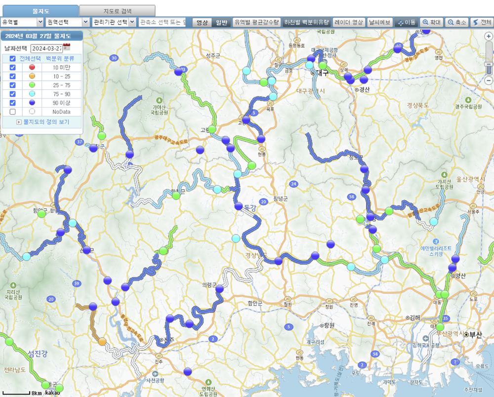 하천별 백분위유량 정보 제공화면
