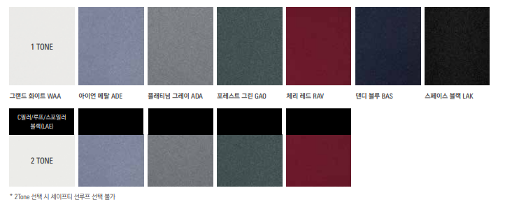 토레스 가격 및 연비 (ft. 차박)