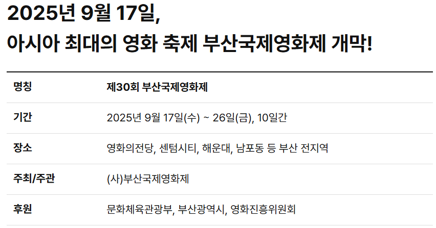 부산국제영화제