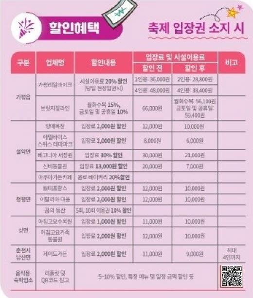 자라섬 꽃 페스타 입장권 관광지 할인 혜택