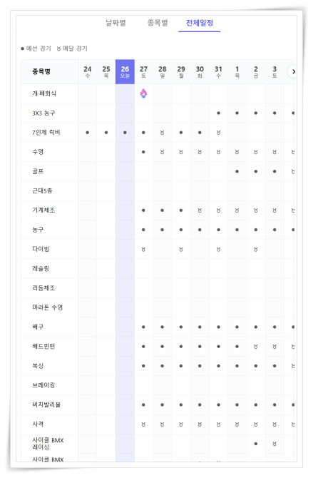파리 올림픽 일정 실시간 결과