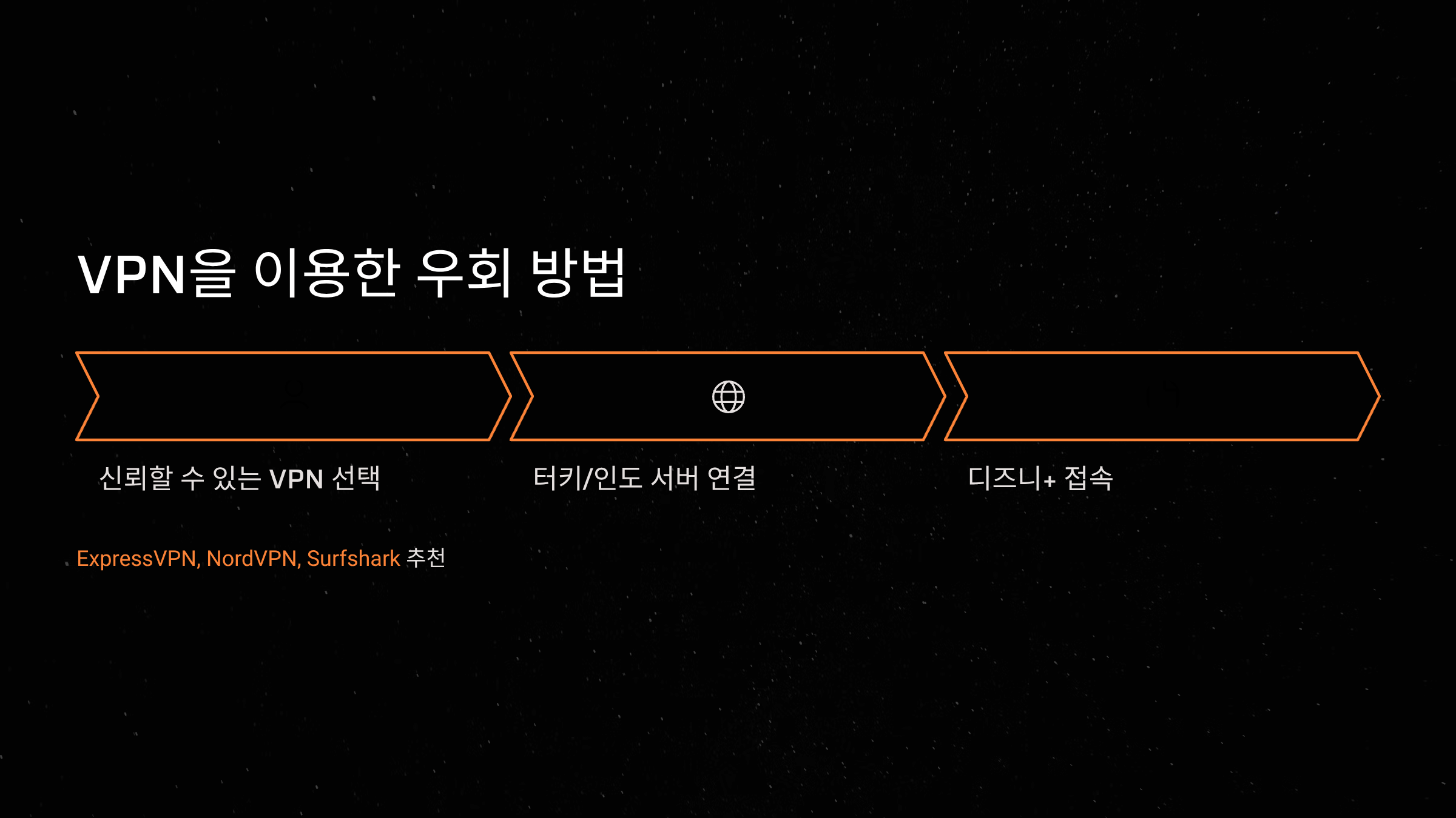 VPN을 이용한 우회 방법