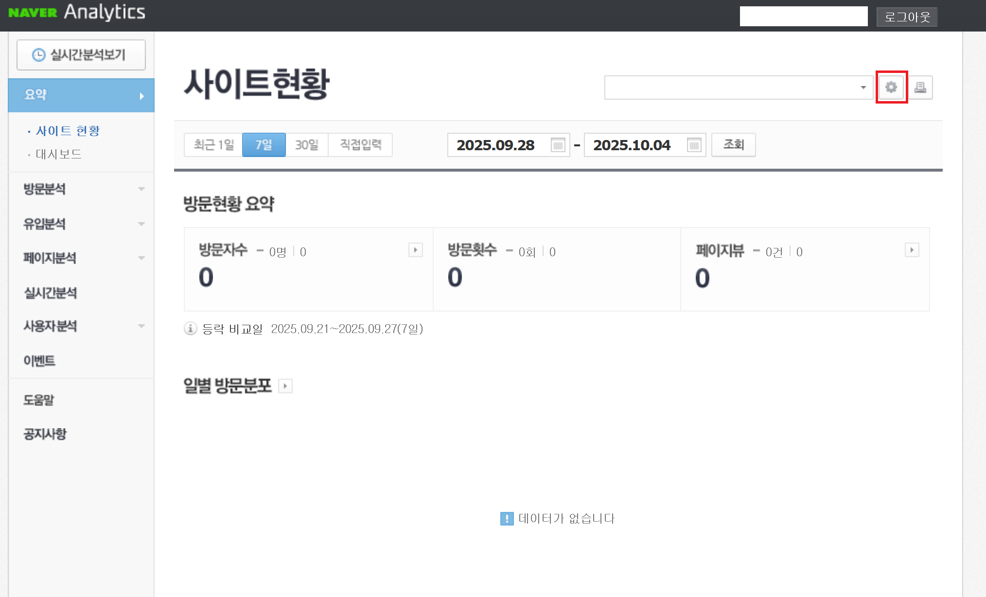 네이버 애널리틱스 사이트현황