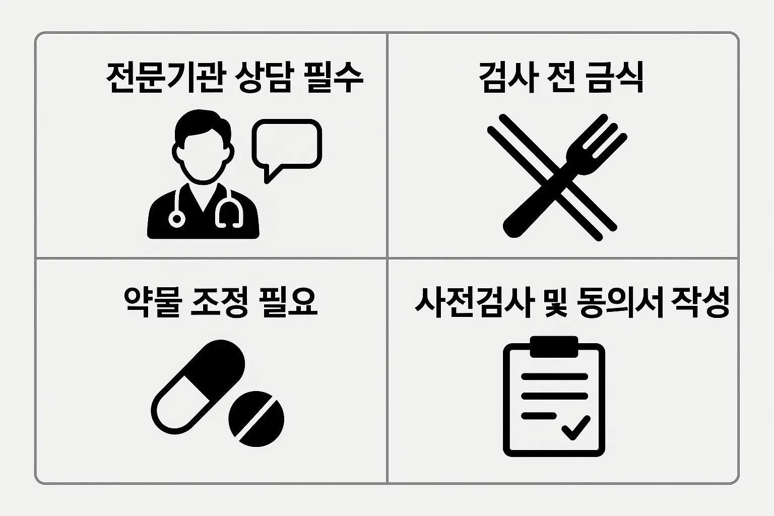 전문기관 상담, 검사 전 금식, 복용약 조정, 사전검사·동의서 필요 등 췌장암 조직검사 전 반드시 확인해야 하는 안전 준비절차를 시각 자료로 이해하기 쉽게 정리한 인포그래픽