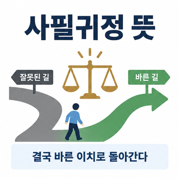 저울과 바른길 화살표를 배경으로 사필귀정 뜻이라는 글자가 중앙에 놓인 한자성어 학습 인포그래픽