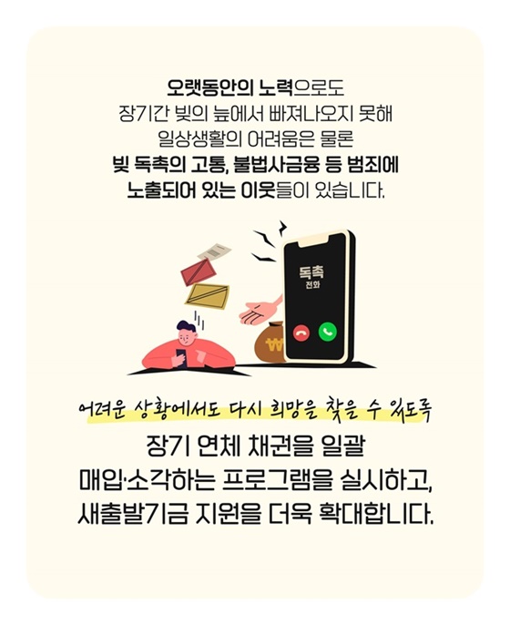 새출발기금 신청 총정리 : 대상, 신청방법, 채무조정, 연장까지 한눈에