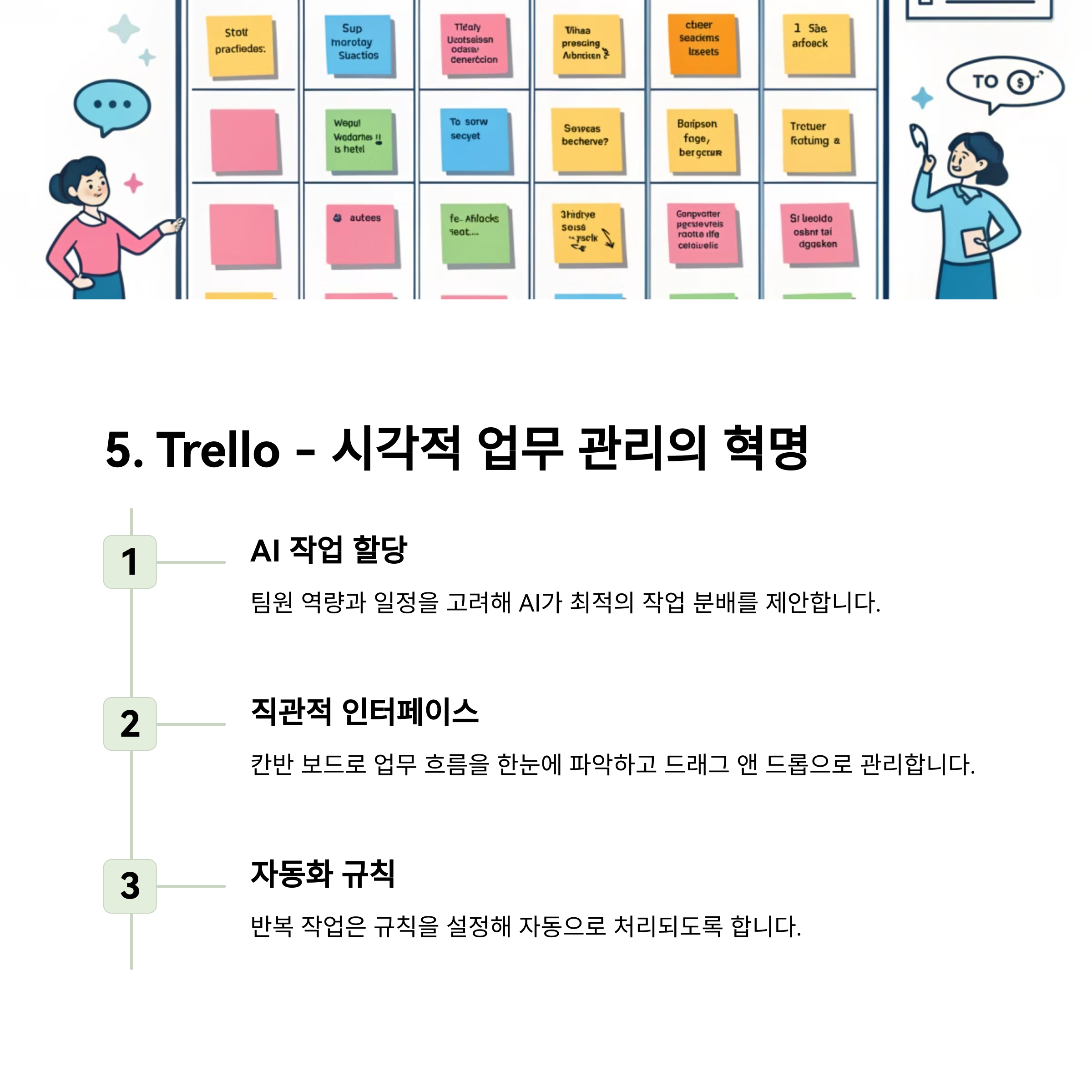 Trello - 시각적 업무 관리의 혁명