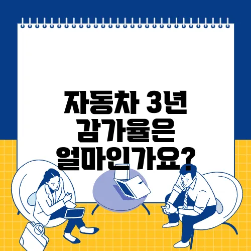 자동차 3년 감가율은 얼마인가요?