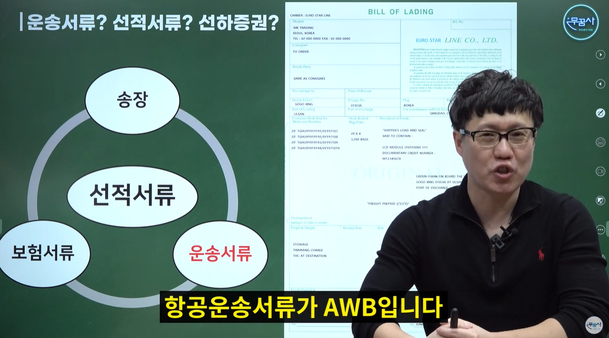 AWB Air Way Bill