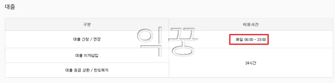 카카오뱅크 점검시간 및 이체한도, 입출금 수수료 총정리3
