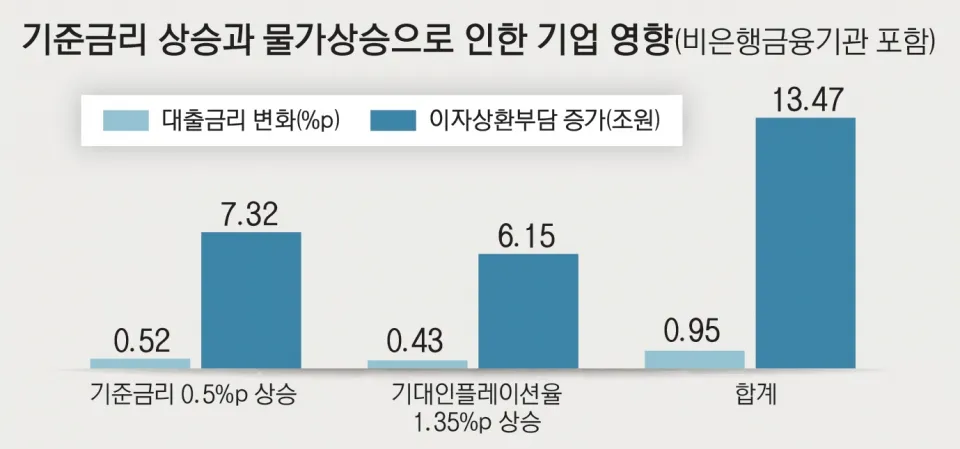 2024년 물가상승률