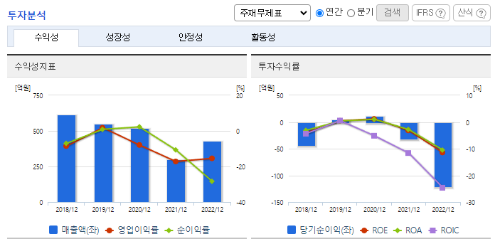 LS마린솔루션_투자분석