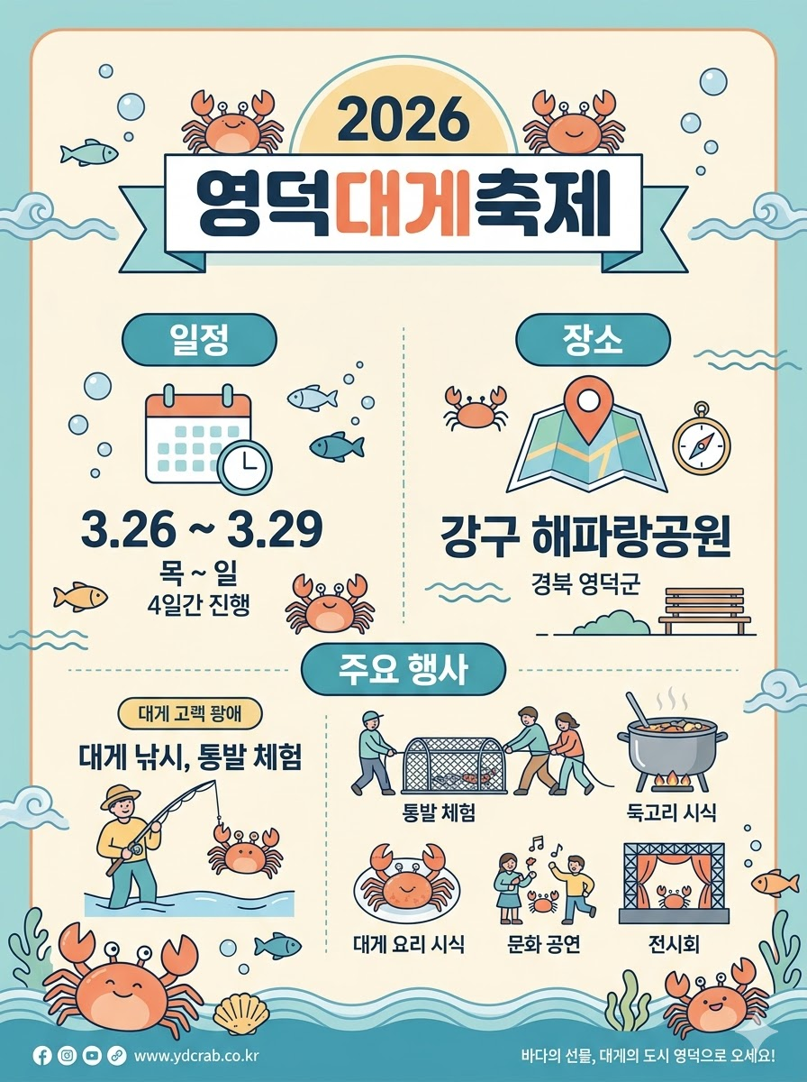 2026 영덕대게축제 기간, 장소, 주요 체험 프로그램이 요약된 직관적인 인포그래픽