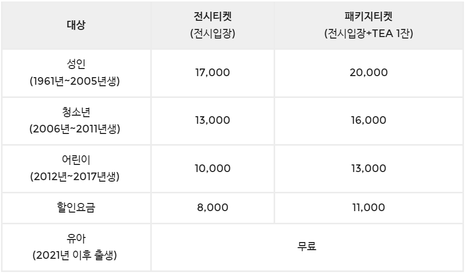 여수 아르떼뮤지엄