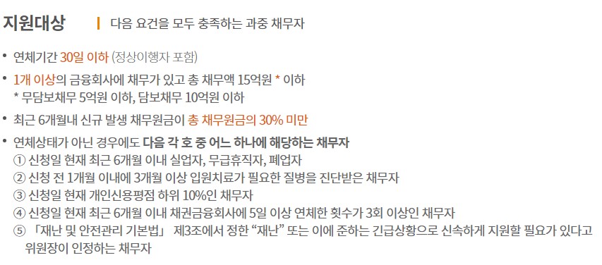 신속채무조정 지원대상