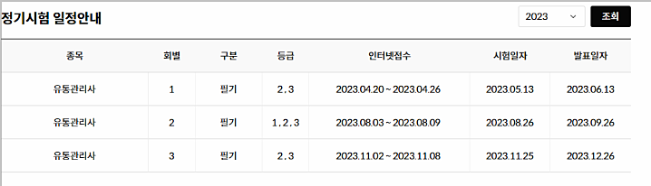 유통관리사 2급 시험일정