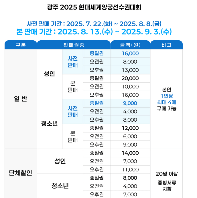 광주 2025 세계양궁선수권대회