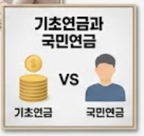 조기수령 연기수령 차이