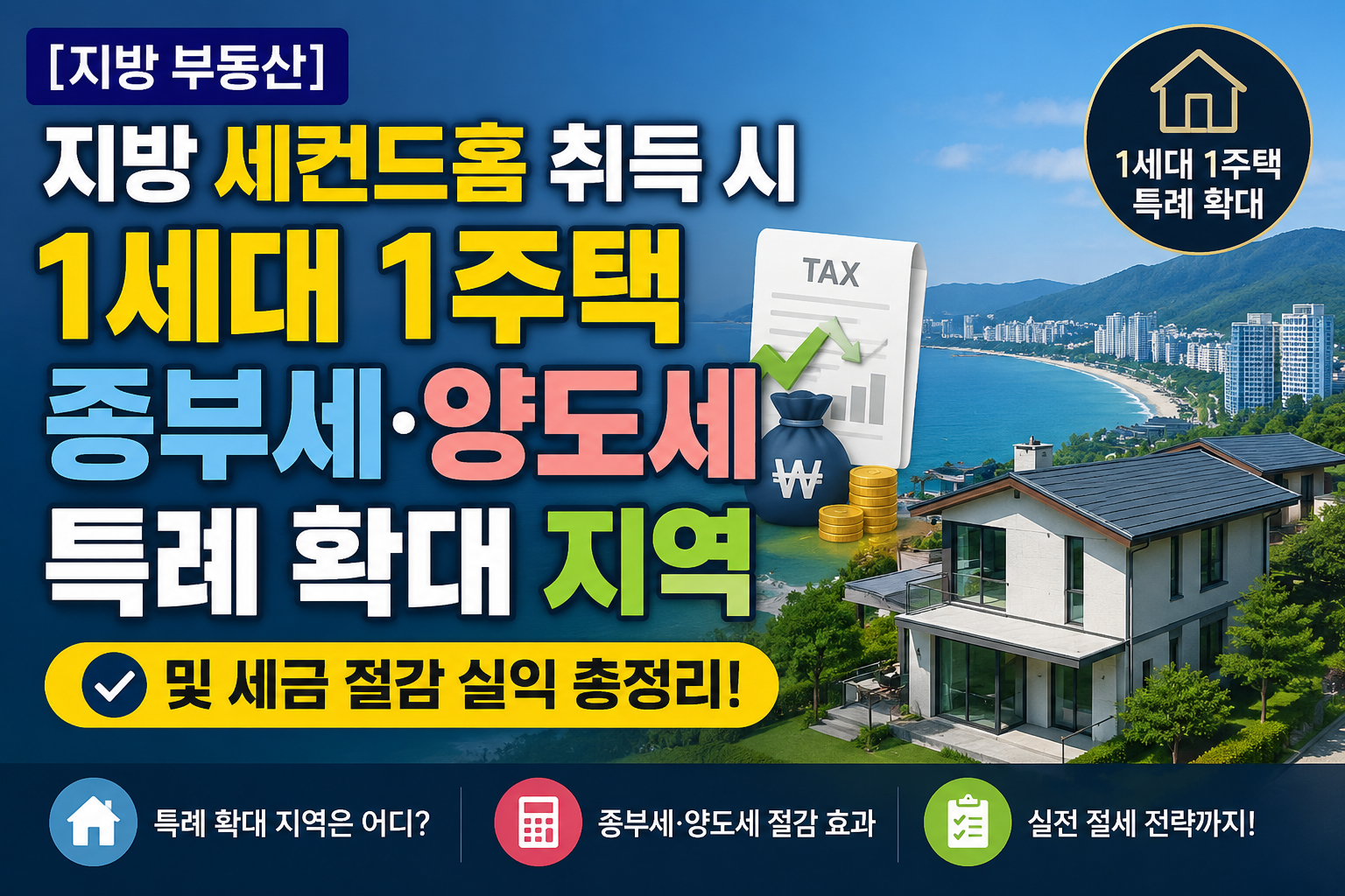 [지방 부동산] 지방 세컨드홈 취득 시 1세대 1주택 종부세&middot;양도세 특례 확대 지역 및 세금 절감 실익