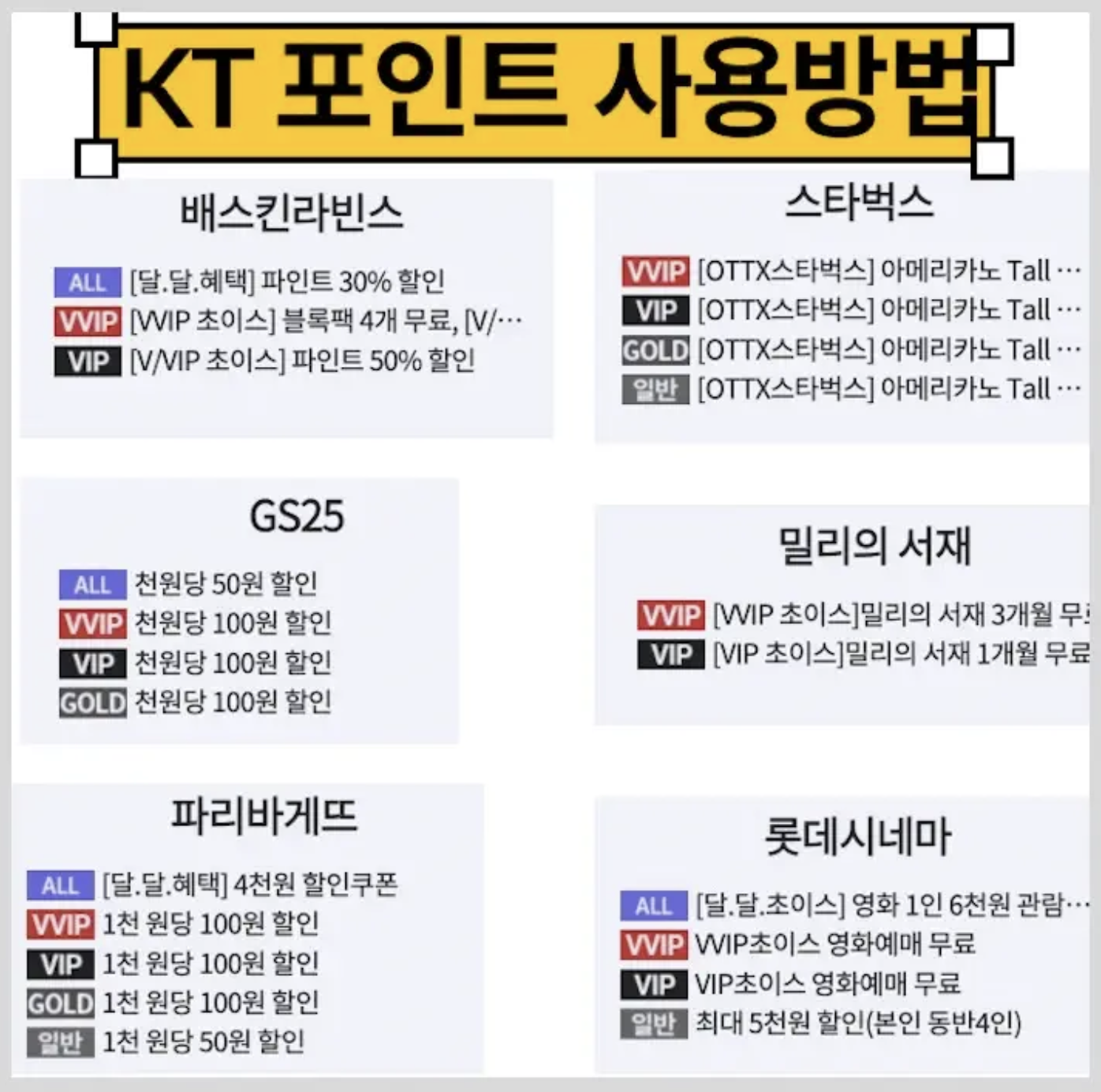 kt포인트 사용방법 안내